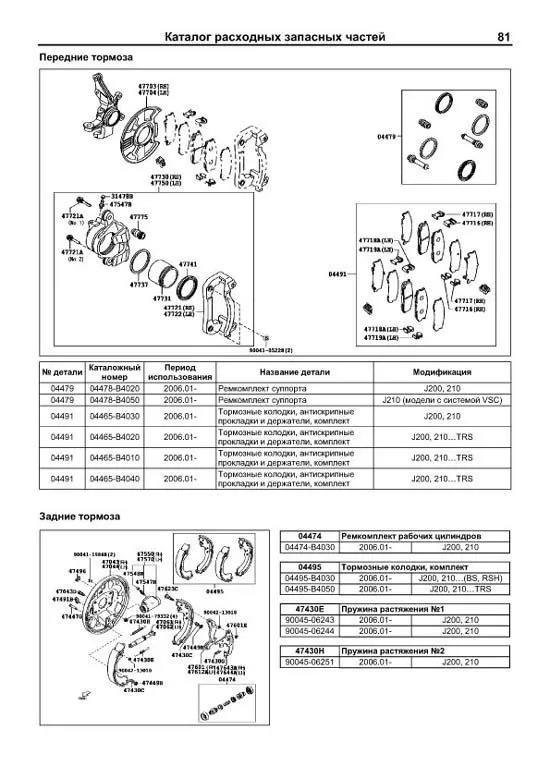 Книга Daihatsu Terios, Be-Go и Toyota Rush c 2006, рестайлинг c 2009 бензин, каталог запчастей, электросхемы. Руководство по ремонту и эксплуатации автомобиля. Автолюбитель. Легион-Aвтодата Книга Daihatsu Terios, Be-Go и Toyota Rush c 2006, рестайлинг c 2009 бензин, каталог запчастей, электросхемы. Руководство по ремонту и эксплуатации автомобиля. Автолюбитель. Легион-Aвтодата