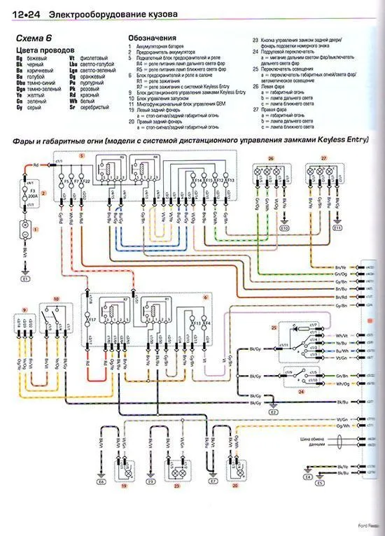 Книга Ford Fiesta 2008-2011 бензин, дизель, ч/б фото, цветные электросхемы. Руководство по ремонту и эксплуатации автомобиля. Алфамер Книга Ford Fiesta 2008-2011 бензин, дизель, ч/б фото, цветные электросхемы. Руководство по ремонту и эксплуатации автомобиля. Алфамер