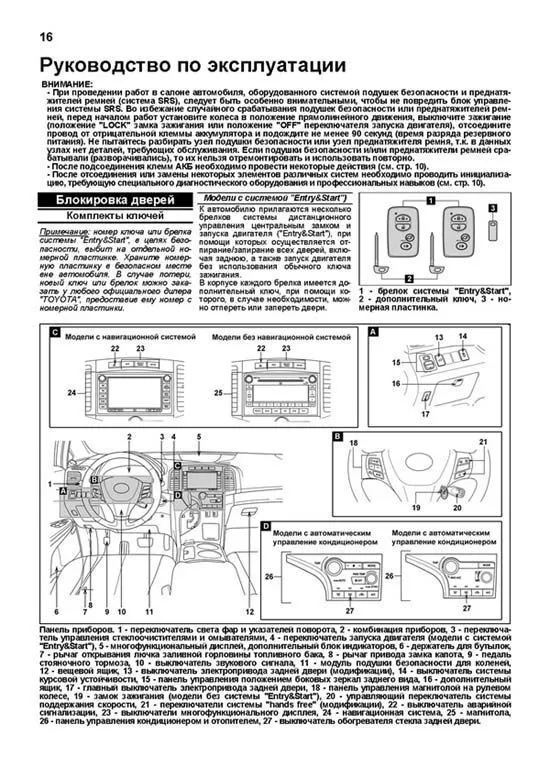 Книга Toyota Venza с 2009 бензин, электросхемы, каталог запчастей. Руководство по ремонту и эксплуатации автомобиля. Профессионал. Легион-Aвтодата Книга Toyota Venza с 2009 бензин, электросхемы, каталог запчастей. Руководство по ремонту и эксплуатации автомобиля. Профессионал. Легион-Aвтодата