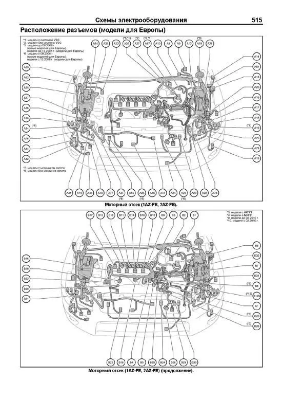Книга Toyota RAV4 2006-2013, рестайлинг с 2008, 2010 и длиннобазные модели бензин, каталог запчастей, электросхемы. Руководство по ремонту и эксплуатации автомобиля. Автолюбитель. Легион-Aвтодата Книга Toyota RAV4 2006-2013, рестайлинг с 2008, 2010 и длиннобазные модели бензин, каталог запчастей, электросхемы. Руководство по ремонту и эксплуатации автомобиля. Автолюбитель. Легион-Aвтодата