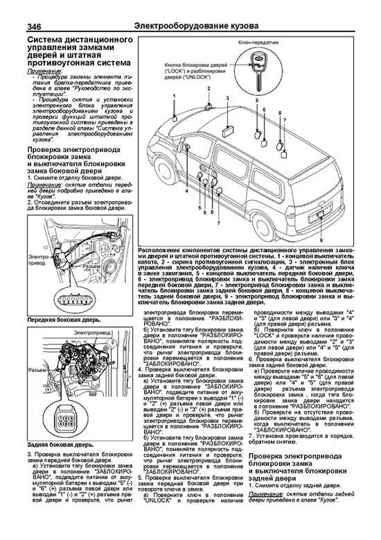 Книга Hyundai H-1, Grand Starex c 2007 дизель, электросхемы, каталог запчастей. Руководство по ремонту и эксплуатации автомобиля. Профессионал. Легион-Aвтодата Книга Hyundai H-1, Grand Starex c 2007 дизель, электросхемы, каталог запчастей. Руководство по ремонту и эксплуатации автомобиля. Профессионал. Легион-Aвтодата