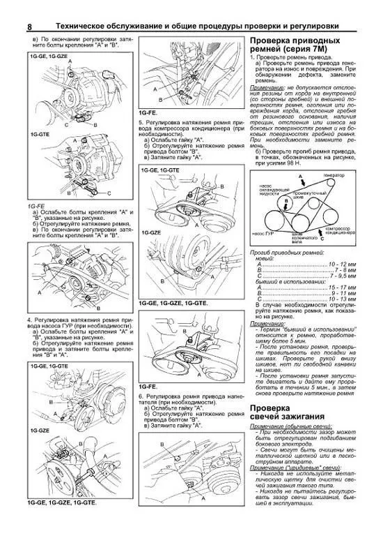 Книга Toyota двигатели 1G-FE, 1G-E, 1G-GE, 1G-GTE, 1G-GZE, 7M-GE, 7M-GTE, электросхемы. Руководство по ремонту и эксплуатации. Профессионал. Легион-Aвтодата Книга Toyota двигатели 1G-FE, 1G-E, 1G-GE, 1G-GTE, 1G-GZE, 7M-GE, 7M-GTE, электросхемы. Руководство по ремонту и эксплуатации. Профессионал. Легион-Aвтодата