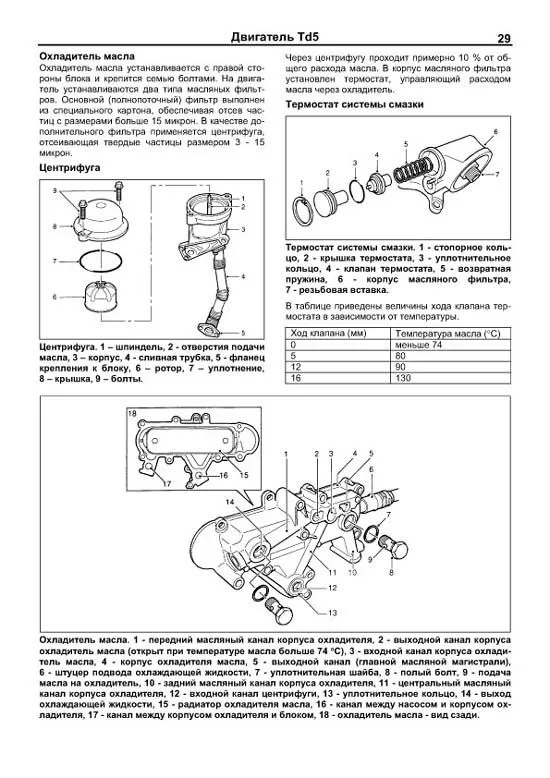 Книга Land Rover Discovery 2 1998-2004 бензин, дизель, электросхемы. Руководство по ремонту и эксплуатации автомобиля. Легион-Aвтодата Книга Land Rover Discovery 2 1998-2004 бензин, дизель, электросхемы. Руководство по ремонту и эксплуатации автомобиля. Легион-Aвтодата
