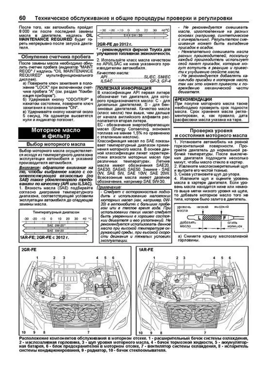 Книга Toyota Venza с 2009 бензин, электросхемы, каталог запчастей. Руководство по ремонту и эксплуатации автомобиля. Профессионал. Легион-Aвтодата Книга Toyota Venza с 2009 бензин, электросхемы, каталог запчастей. Руководство по ремонту и эксплуатации автомобиля. Профессионал. Легион-Aвтодата