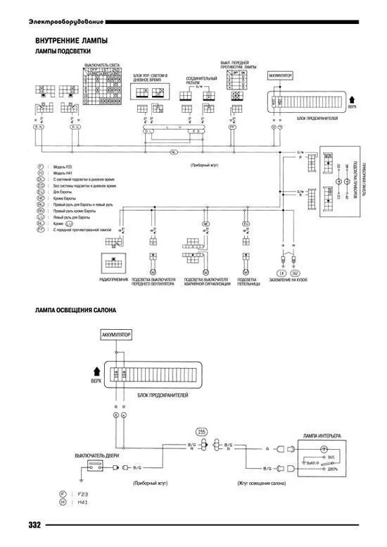 Книга Nissan Atlas, Condor 1984-1996 бензин, дизель. Руководство по ремонту и эксплуатации автомобиля. Автонавигатор Книга Nissan Atlas, Condor 1984-1996 бензин, дизель. Руководство по ремонту и эксплуатации автомобиля. Автонавигатор