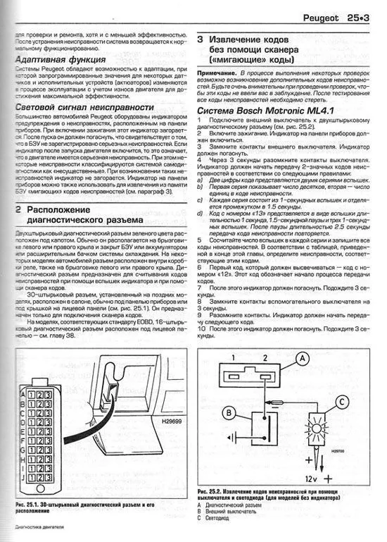 Книга Диагностика двигателя. Коды неисправностей. Основные понятия, Методы, Процедуры диагностики. Иллюстрации и фото. Руководство для автолюбителей. Алфамер Книга Диагностика двигателя. Коды неисправностей. Основные понятия, Методы, Процедуры диагностики. Иллюстрации и фото. Руководство для автолюбителей. Алфамер
