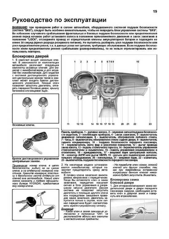 Книга Hyundai Santa Fe 2006-2009 бензин, дизель, каталог запчастей, электросхемы. Руководство по ремонту и эксплуатации автомобиля. Профессионал. Легион-Aвтодата Книга Hyundai Santa Fe 2006-2009 бензин, дизель, каталог запчастей, электросхемы. Руководство по ремонту и эксплуатации автомобиля. Профессионал. Легион-Aвтодата