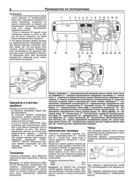 Книга Toyota Duet, Daihatsu Storia, Sirion 1998-2004 бензин, электросхемы. Руководство по ремонту и эксплуатации автомобиля. Профессионал. Легион-Aвтодата Книга Toyota Duet, Daihatsu Storia, Sirion 1998-2004 бензин, электросхемы. Руководство по ремонту и эксплуатации автомобиля. Профессионал. Легион-Aвтодата