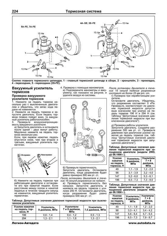Книга Toyota Carina 1996-2001 бензин, электросхемы. Руководство по ремонту и эксплуатации автомобиля. Легион-Aвтодата Книга Toyota Carina 1996-2001 бензин, электросхемы. Руководство по ремонту и эксплуатации автомобиля. Легион-Aвтодата