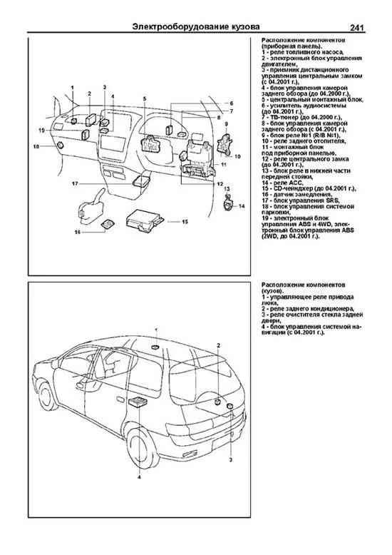 Книга Toyota Gaia 1998-2004, рестайлинг c 2001 бензин, электросхемы. Руководство по ремонту и эксплуатации автомобиля. Профессионал. Легион-Aвтодата Книга Toyota Gaia 1998-2004, рестайлинг c 2001 бензин, электросхемы. Руководство по ремонту и эксплуатации автомобиля. Профессионал. Легион-Aвтодата