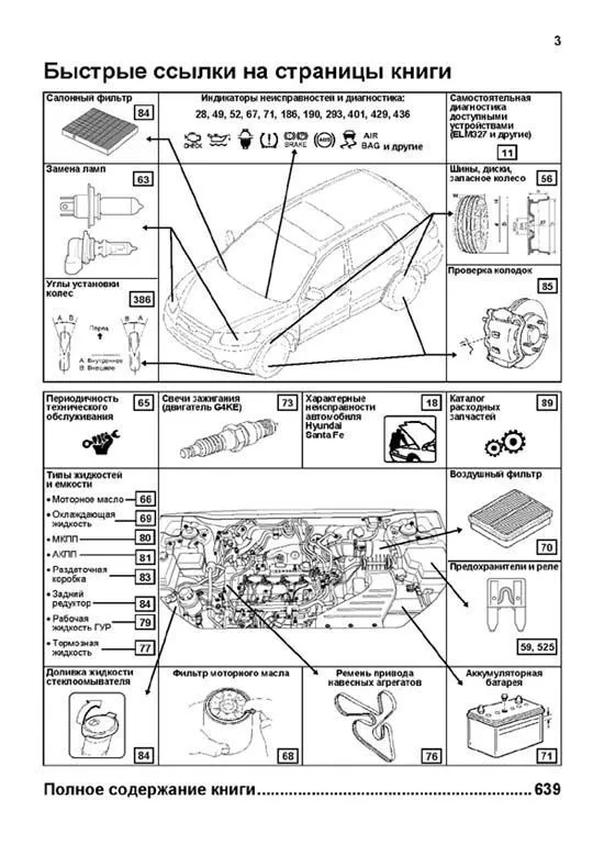 Книга Hyundai Santa Fe 2009-2012 бензин, дизель, электросхемы, каталог запчастей. Руководство по ремонту и эксплуатации автомобиля. Профессионал. Легион-Aвтодата Книга Hyundai Santa Fe 2009-2012 бензин, дизель, электросхемы, каталог запчастей. Руководство по ремонту и эксплуатации автомобиля. Профессионал. Легион-Aвтодата