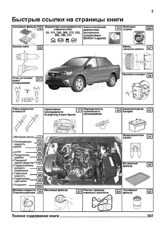 Книга SsangYong Actyon Sports с 2006, рестайлинг с 2008 и 2012 дизель, черно-белые фото, электросхемы, каталог запчастей. Руководство по ремонту и эксплуатации автомобиля. Профессионал. Легион-Aвтодата Книга SsangYong Actyon Sports с 2006, рестайлинг с 2008 и 2012 дизель, черно-белые фото, электросхемы, каталог запчастей. Руководство по ремонту и эксплуатации автомобиля. Профессионал. Легион-Aвтодата
