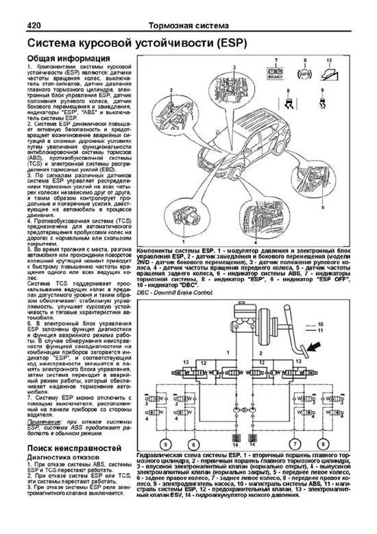 Книга Hyundai ix35, Tucson c 2010 бензин, дизель, электросхемы, каталог запчастей. Руководство по ремонту и эксплуатации автомобиля. Профессионал. Легион-Aвтодата Книга Hyundai ix35, Tucson c 2010 бензин, дизель, электросхемы, каталог запчастей. Руководство по ремонту и эксплуатации автомобиля. Профессионал. Легион-Aвтодата
