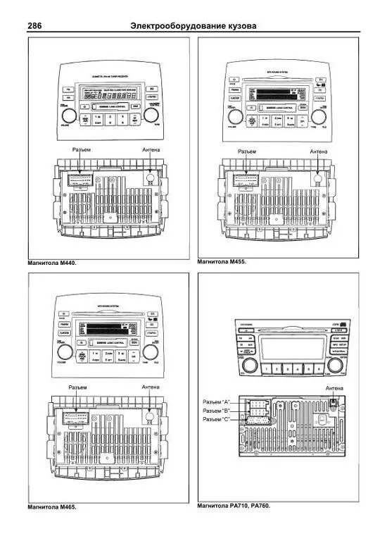 Книга Hyundai Sonata NF 2004-2010 бензин, электросхемы. Руководство по ремонту и эксплуатации автомобиля. Легион-Aвтодата Книга Hyundai Sonata NF 2004-2010 бензин, электросхемы. Руководство по ремонту и эксплуатации автомобиля. Легион-Aвтодата