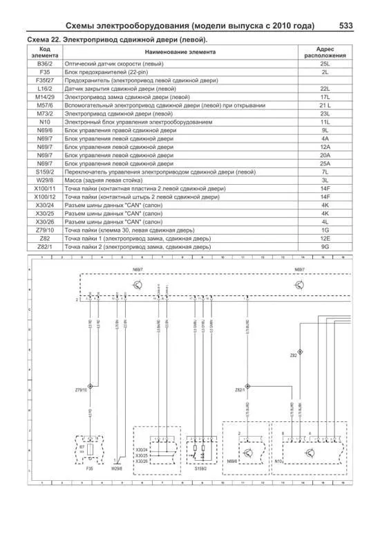 Книга Mercedes Vito W639 2003-2014, рестайлинг с 2010 дизель, электросхемы, каталог з/ч, ч/б фото. Руководство по ремонту и эксплуатации автомобиля. Легион-Aвтодата Книга Mercedes Vito W639 2003-2014, рестайлинг с 2010 дизель, электросхемы, каталог з/ч, ч/б фото. Руководство по ремонту и эксплуатации автомобиля. Легион-Aвтодата