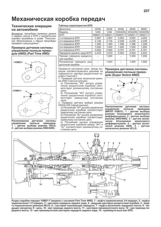 Книга Mitsubishi Delica, Space Gear, Cargo, L400 1994-2007 дизель, электросхемы. Руководство по ремонту и эксплуатации автомобиля. Профессионал. Легион-Aвтодата Книга Mitsubishi Delica, Space Gear, Cargo, L400 1994-2007 дизель, электросхемы. Руководство по ремонту и эксплуатации автомобиля. Профессионал. Легион-Aвтодата