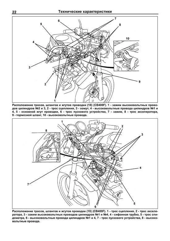 Книга Мотоциклы Honda CB1, CB 400 Super Four. Руководство по ремонту и эксплуатации. Легион-Aвтодата Книга Мотоциклы Honda CB1, CB 400 Super Four. Руководство по ремонту и эксплуатации. Легион-Aвтодата