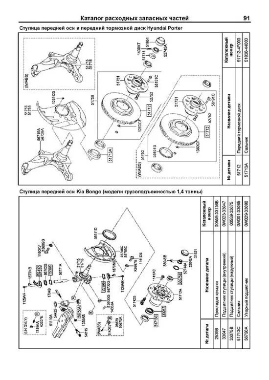 Книга Hyundai Porter 2, Kia Bongo 3 c 2004 дизель, электросхемы, каталог запчастей. Руководство по ремонту и эксплуатации грузового автомобиля. Профессионал. Легион-Aвтодата Книга Hyundai Porter 2, Kia Bongo 3 c 2004 дизель, электросхемы, каталог запчастей. Руководство по ремонту и эксплуатации грузового автомобиля. Профессионал. Легион-Aвтодата