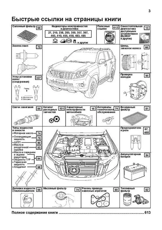 Книга Toyota Land Cruiser Prado 150 2009-2015 бензин, дизель, электросхемы, каталог запчастей. Руководство по ремонту и эксплуатации автомобиля. Автолюбитель. Легион-Aвтодата Книга Toyota Land Cruiser Prado 150 2009-2015 бензин, дизель, электросхемы, каталог запчастей. Руководство по ремонту и эксплуатации автомобиля. Автолюбитель. Легион-Aвтодата