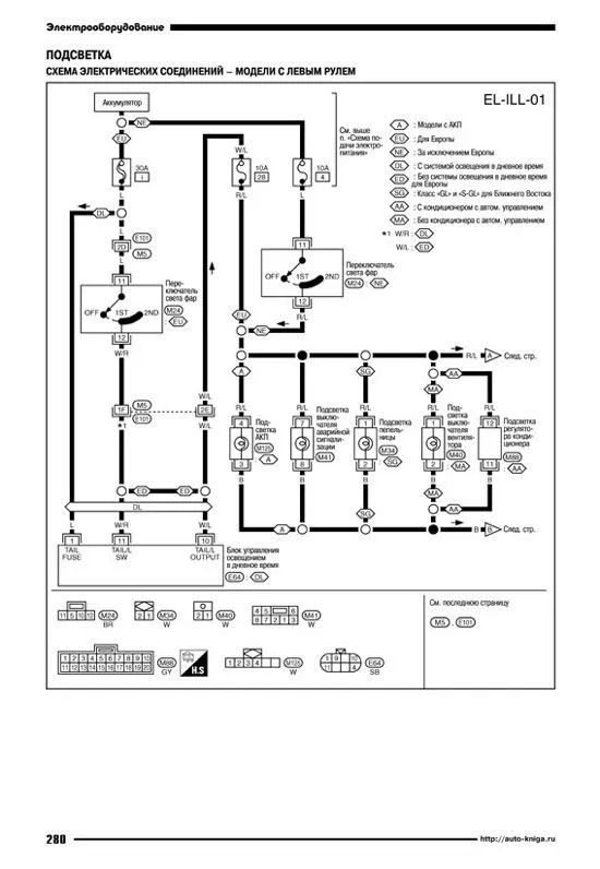 Книга Nissan Pick-up, NP300 кузов D22 1998-2015 дизель, электросхемы. Руководство по ремонту и эксплуатации автомобиля. Автонавигатор Книга Nissan Pick-up, NP300 кузов D22 1998-2015 дизель, электросхемы. Руководство по ремонту и эксплуатации автомобиля. Автонавигатор
