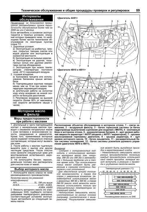 Книга Mitsubishi Lancer 10 2006-2016 бензин, каталог запчастей, электросхемы. Руководство по ремонту и эксплуатации автомобиля. Профессионал. Легион-Aвтодата Книга Mitsubishi Lancer 10 2006-2016 бензин, каталог запчастей, электросхемы. Руководство по ремонту и эксплуатации автомобиля. Профессионал. Легион-Aвтодата