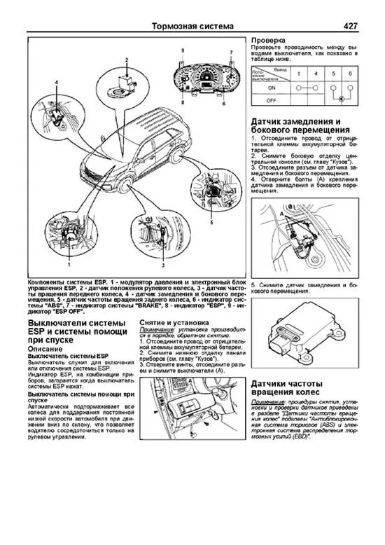 Книга Kia Sorento 2 c 2009 бензин, дизель, каталог запчастей, электросхемы. Руководство по ремонту и эксплуатации автомобиля. Профессионал. Легион-Aвтодата Книга Kia Sorento 2 c 2009 бензин, дизель, каталог запчастей, электросхемы. Руководство по ремонту и эксплуатации автомобиля. Профессионал. Легион-Aвтодата