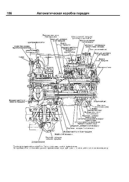 Книга Honda Civic 1991-1999 бензин, электросхемы. Руководство по ремонту и эксплуатации автомобиля. Легион-Автодата Книга Honda Civic 1991-1999 бензин, электросхемы. Руководство по ремонту и эксплуатации автомобиля. Легион-Автодата