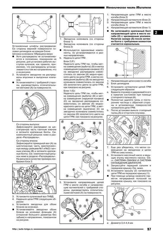 Книга Nissan Patrol Y62 с 2010 бензин, электросхемы. Руководство по ремонту и эксплуатации автомобиля. Автолюбитель. Автонавигатор Книга Nissan Patrol Y62 с 2010 бензин, электросхемы. Руководство по ремонту и эксплуатации автомобиля. Автолюбитель. Автонавигатор