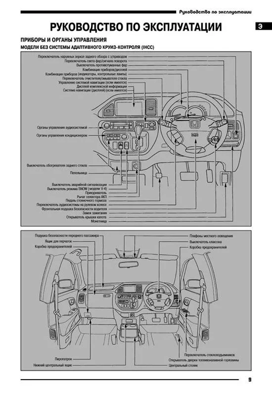 Книга Honda Avancier 1999-2003 праворульные модели бензин, электросхемы. Руководство по ремонту и эксплуатации автомобиля. Автонавигатор Книга Honda Avancier 1999-2003 праворульные модели бензин, электросхемы. Руководство по ремонту и эксплуатации автомобиля. Автонавигатор