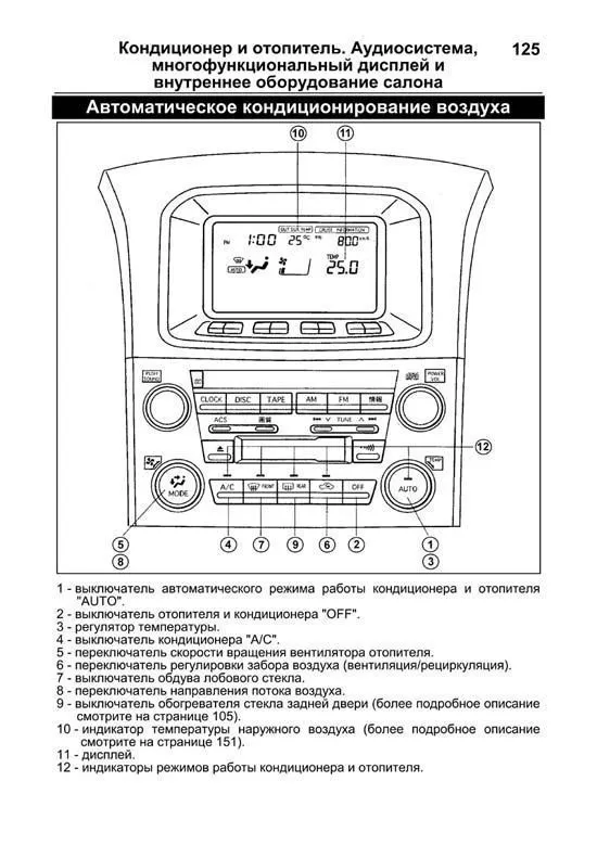 Книга Toyota Harrier 1997-2003 бензин. Руководство по эксплуатации автомобиля. Легион-Aвтодата Книга Toyota Harrier 1997-2003 бензин. Руководство по эксплуатации автомобиля. Легион-Aвтодата