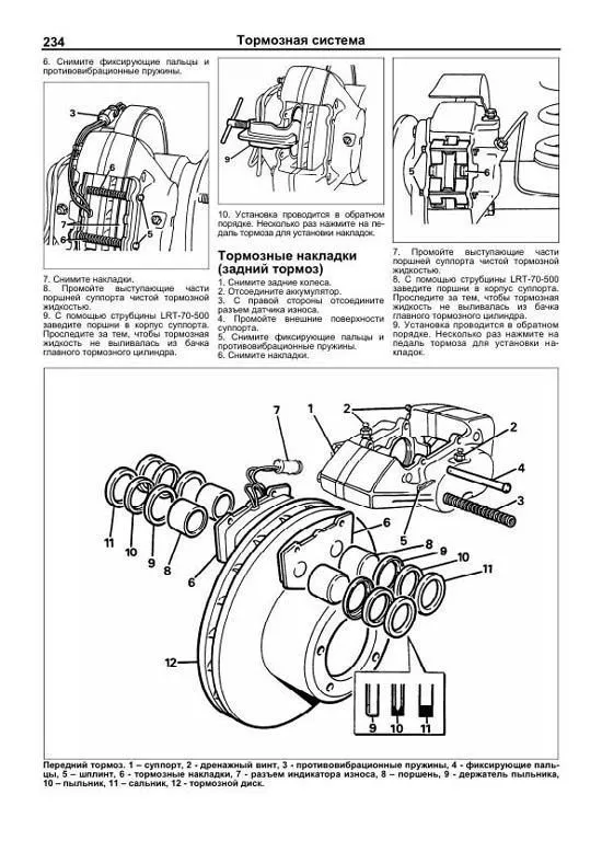 Книга Range Rover 1 Classic до 1994 бензин, дизель. Руководство по ремонту и техническому обслуживанию автомобиля. Легион-Aвтодата Книга Range Rover 1 Classic до 1994 бензин, дизель. Руководство по ремонту и техническому обслуживанию автомобиля. Легион-Aвтодата