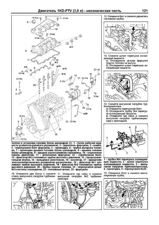 Книга Toyota Land Cruiser Prado 150 2009-2015 дизель, каталог запчастей, электросхемы. Руководство по ремонту и эксплуатации автомобиля. Автолюбитель. Легион-Aвтодата Книга Toyota Land Cruiser Prado 150 2009-2015 дизель, каталог запчастей, электросхемы. Руководство по ремонту и эксплуатации автомобиля. Автолюбитель. Легион-Aвтодата