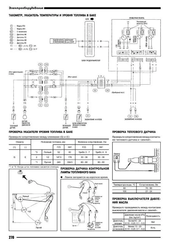Книга Nissan Atlas, Cabstar, Condor F23, H41 1984-1996 бензин, дизель. Руководство по ремонту и эксплуатации автомобиля. Автонавигатор Книга Nissan Atlas, Cabstar, Condor F23, H41 1984-1996 бензин, дизель. Руководство по ремонту и эксплуатации автомобиля. Автонавигатор