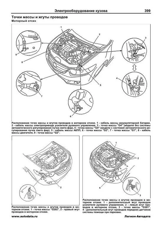 Книга Honda Accord c 2008 бензин, электросхемы. Руководство по ремонту и эксплуатации автомобиля. Профессионал. Легион-Aвтодата Книга Honda Accord c 2008 бензин, электросхемы. Руководство по ремонту и эксплуатации автомобиля. Профессионал. Легион-Aвтодата