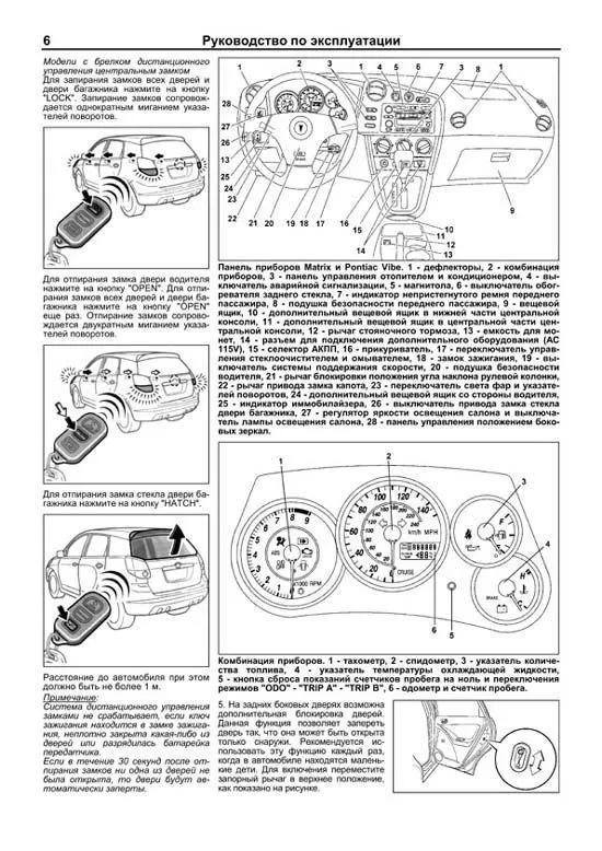 Книга Toyota Matrix, Voltz, Pontiac Vibe 2002-2008 бензин, электросхемы. Руководство по ремонту и эксплуатации автомобиля. Профессионал. Легион-Aвтодата Книга Toyota Matrix, Voltz, Pontiac Vibe 2002-2008 бензин, электросхемы. Руководство по ремонту и эксплуатации автомобиля. Профессионал. Легион-Aвтодата