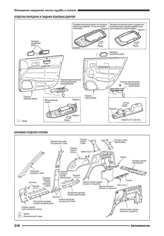 Книга Nissan R'nessa 1997-2001 бензин. Руководство по ремонту и эксплуатации автомобиля. Автонавигатор Книга Nissan R'nessa 1997-2001 бензин. Руководство по ремонту и эксплуатации автомобиля. Автонавигатор