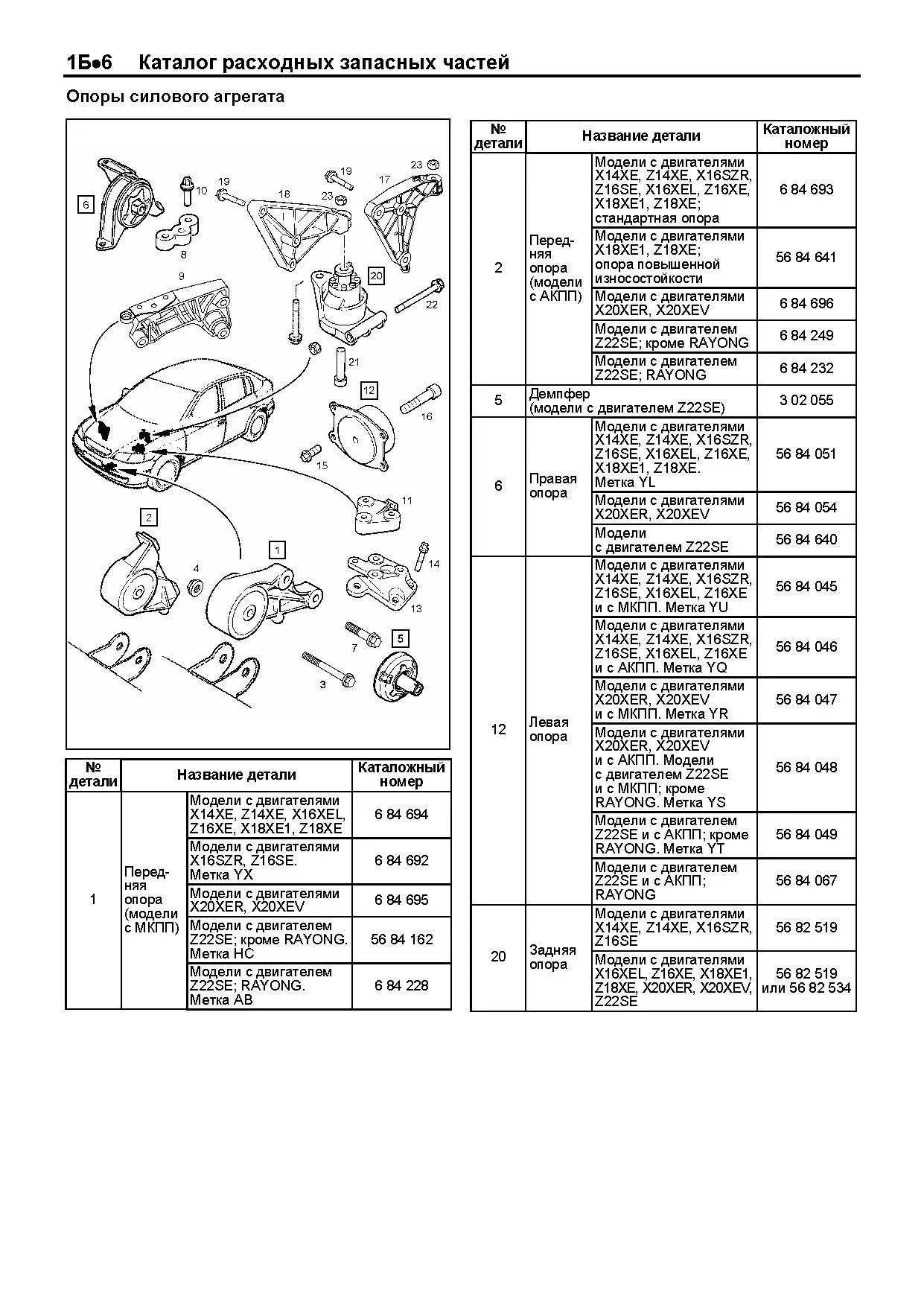 Книга Opel Astra, Zafira 1998-2005, Chevrolet Viva 2004-2008 бензин, электросхемы, каталог з/ч, ч/б фото. Руководство по ремонту и эксплуатации автомобиля. Легион-Aвтодата Книга Opel Astra, Zafira 1998-2005, Chevrolet Viva 2004-2008 бензин, электросхемы, каталог з/ч, ч/б фото. Руководство по ремонту и эксплуатации автомобиля. Легион-Aвтодата