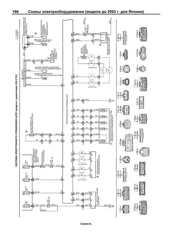 Книга Toyota Land Cruiser 100, 105 1998-2007 дизель, электросхемы, рестайлинг c 2003. Руководство по ремонту и эксплуатации автомобиля. Профессионал. 2 тома. Легион-Aвтодата Книга Toyota Land Cruiser 100, 105 1998-2007 дизель, электросхемы, рестайлинг c 2003. Руководство по ремонту и эксплуатации автомобиля. Профессионал. 2 тома. Легион-Aвтодата