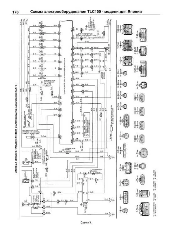 Книга Toyota Land Cruiser 100, Lexus LX470 1998-2007, рестайлинг c 2002 бензин, электросхемы. Руководство по ремонту и эксплуатации автомобиля. Профессионал. 2 тома. Легион-Aвтодата Книга Toyota Land Cruiser 100, Lexus LX470 1998-2007, рестайлинг c 2002 бензин, электросхемы. Руководство по ремонту и эксплуатации автомобиля. Профессионал. 2 тома. Легион-Aвтодата
