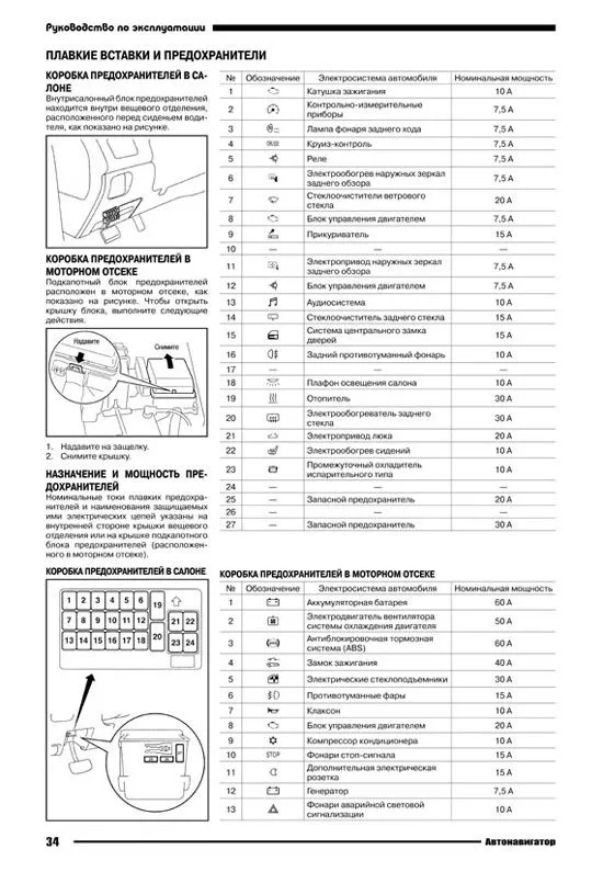 Книга Mitsubishi Lancer 9, Lancer Classic 2003-2010 бензин, электросхемы. Руководство по ремонту и эксплуатации автомобиля. Автонавигатор Книга Mitsubishi Lancer 9, Lancer Classic 2003-2010 бензин, электросхемы. Руководство по ремонту и эксплуатации автомобиля. Автонавигатор