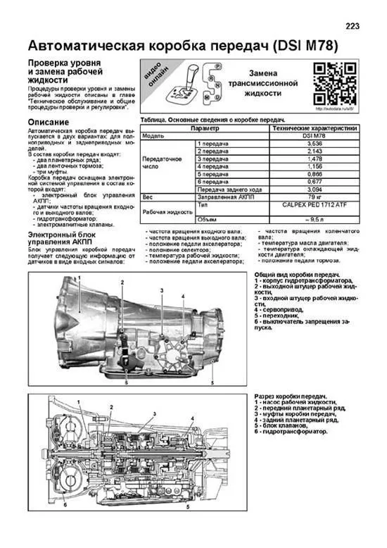 Книга SsangYong Actyon 2006-2010, рестайлинг с 2008 бензин, дизель, электросхемы, каталог запчастей, черно-белые фото. Руководство по ремонту и эксплуатации автомобиля. Профессионал. Легион-Aвтодата Книга SsangYong Actyon 2006-2010, рестайлинг с 2008 бензин, дизель, электросхемы, каталог запчастей, черно-белые фото. Руководство по ремонту и эксплуатации автомобиля. Профессионал. Легион-Aвтодата