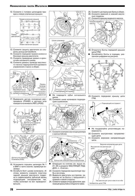 Книга Nissan Cefiro 1998-2002, Maxima QX 2000-2006 бензин, электросхемы. Руководство по ремонту и эксплуатации автомобиля. Автонавигатор Книга Nissan Cefiro 1998-2002, Maxima QX 2000-2006 бензин, электросхемы. Руководство по ремонту и эксплуатации автомобиля. Автонавигатор