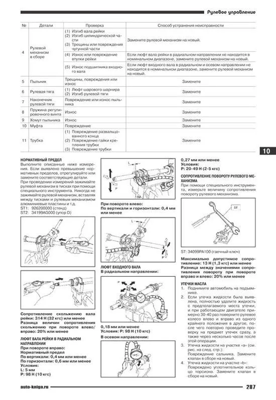 Книга Subaru Forester 2008-2011 бензин, электропроводка. Руководство по ремонту и эксплуатации автомобиля. Автонавигатор Книга Subaru Forester 2008-2011 бензин, электропроводка. Руководство по ремонту и эксплуатации автомобиля. Автонавигатор