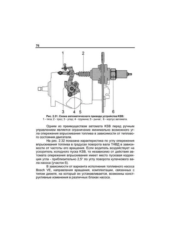 Учебное пособие Bosch Топливные насосы распределительного типа Ve, Lukas, Zexel, Rotodiesel, НД, N. Легион-Aвтодата Учебное пособие Bosch Топливные насосы распределительного типа Ve, Lukas, Zexel, Rotodiesel, НД, N. Легион-Aвтодата