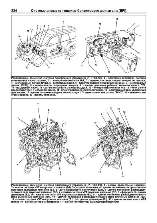 Книга Toyota Land Cruiser Prado 150 2009-2015 бензин, дизель, электросхемы, каталог запчастей. Руководство по ремонту и эксплуатации автомобиля. Автолюбитель. Легион-Aвтодата Книга Toyota Land Cruiser Prado 150 2009-2015 бензин, дизель, электросхемы, каталог запчастей. Руководство по ремонту и эксплуатации автомобиля. Автолюбитель. Легион-Aвтодата