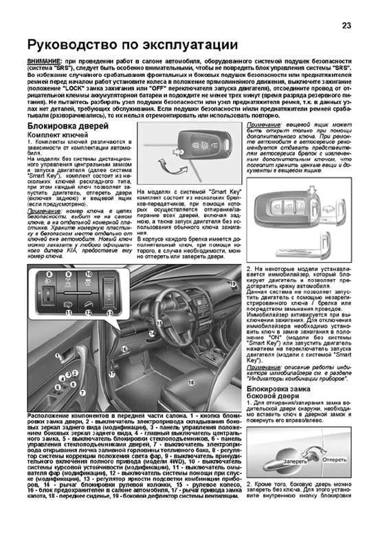 Книга Kia Sorento 2 c 2009 бензин, дизель, каталог запчастей, электросхемы. Руководство по ремонту и эксплуатации автомобиля. Профессионал. Легион-Aвтодата Книга Kia Sorento 2 c 2009 бензин, дизель, каталог запчастей, электросхемы. Руководство по ремонту и эксплуатации автомобиля. Профессионал. Легион-Aвтодата