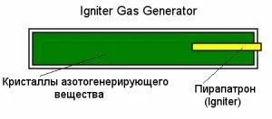 igniter_g_g.jpg
