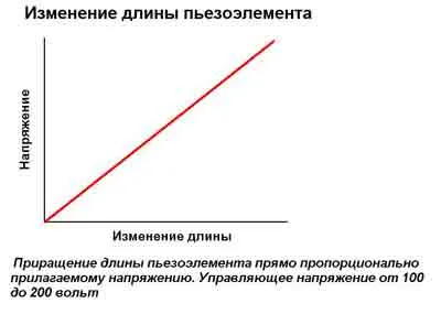 pzo_inj_4.jpg pzo_inj_4.jpg