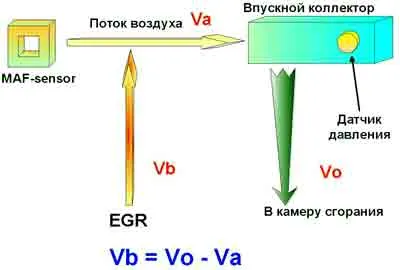 egr_recirculation_8.jpg egr_recirculation_8.jpg