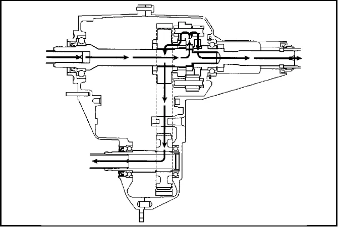NVG 246 RPO NP8